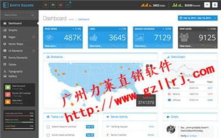 直銷人員管理軟件與產(chǎn)品盤手機(jī)直銷軟件的開(kāi)發(fā)解決方案