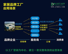 新零售訂貨系統(tǒng)的核心優(yōu)勢(shì)分析